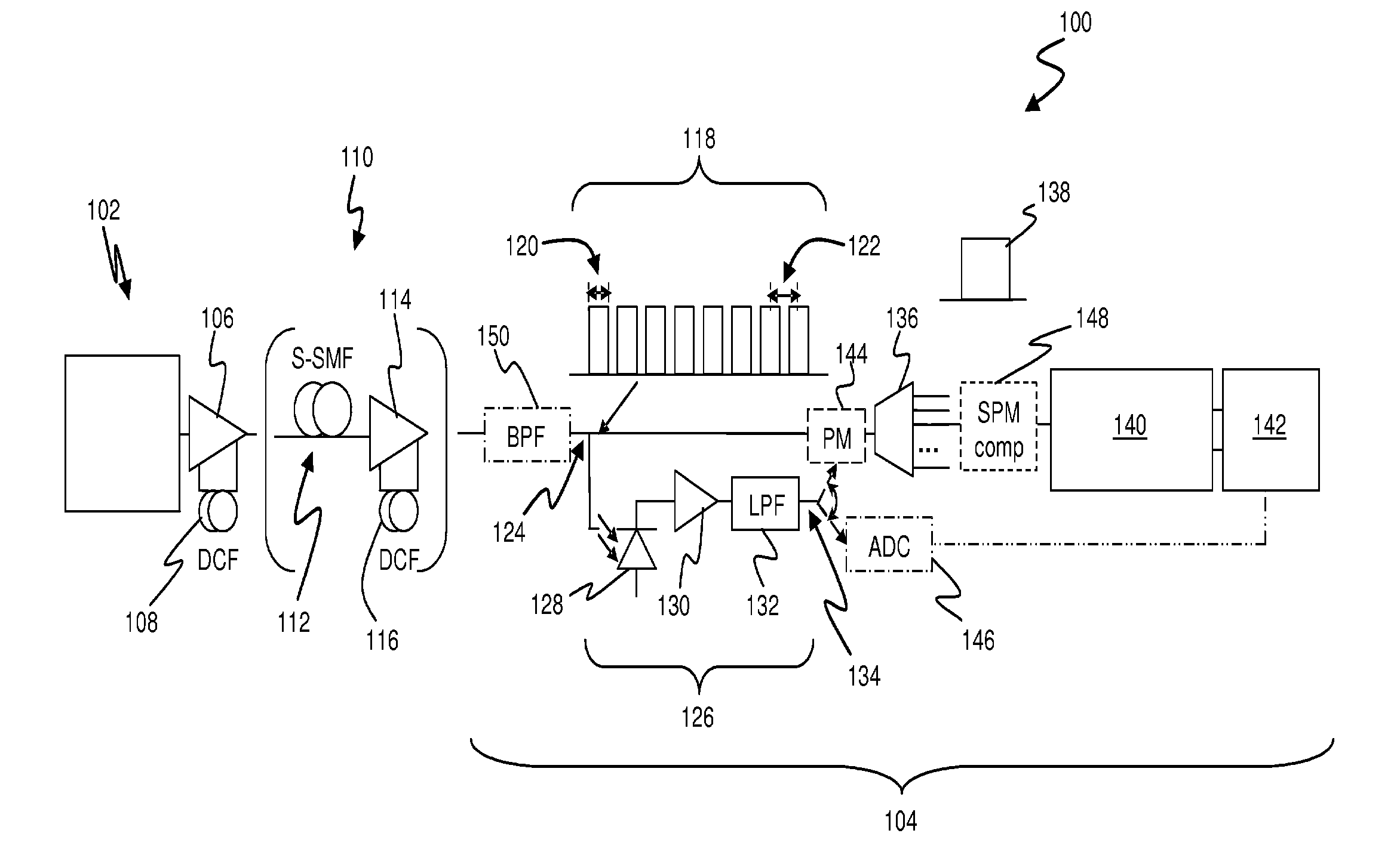 Multichannel nonlinearity compensation in an optical communications link