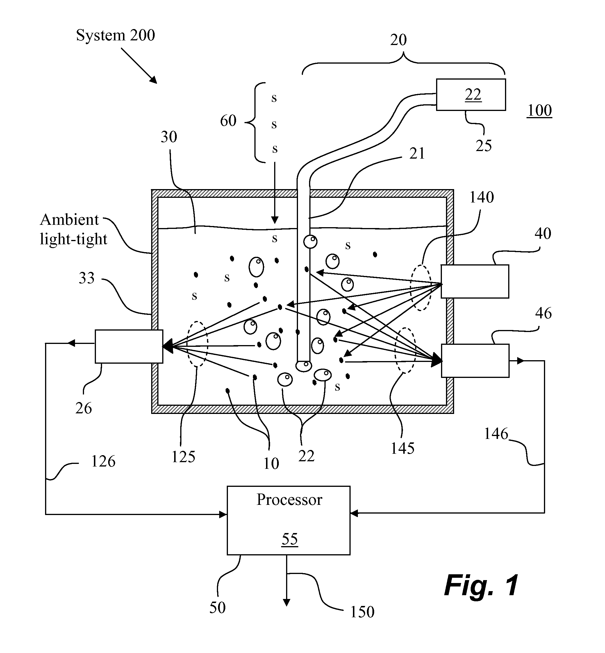 System for Measuring and Analyzing Properties of Water and Sediment Samples