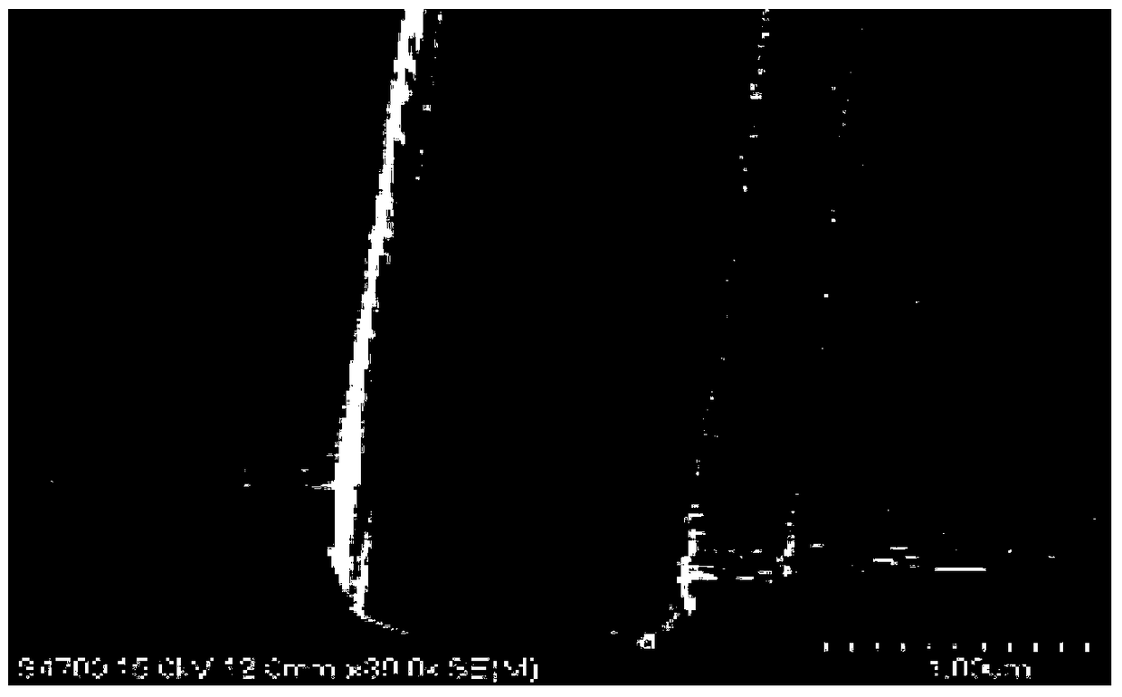 Etchant composition, method for forming metal pattern, and method for manufacturing array substrate