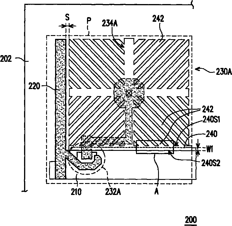 Pixel structure