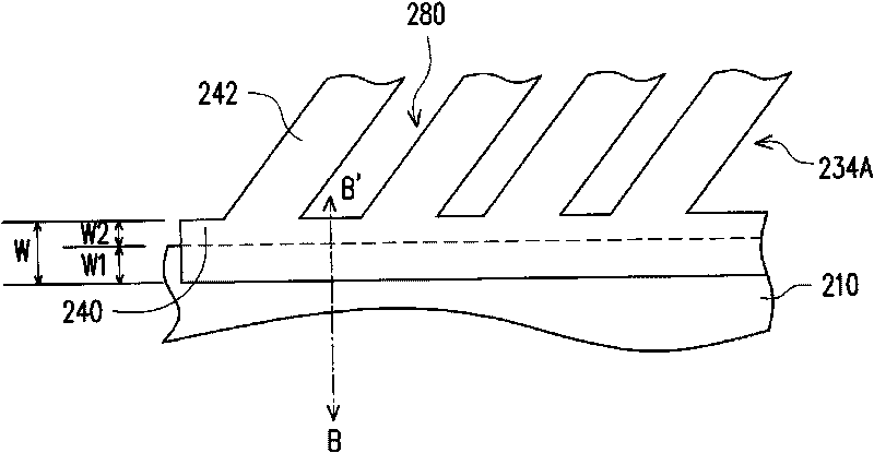 Pixel structure