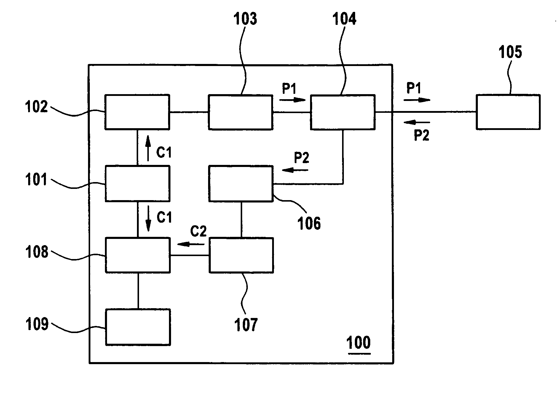Time-of-flight measurement using pulse sequences