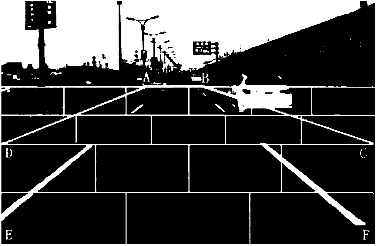 An adaptive detection method for lane lines