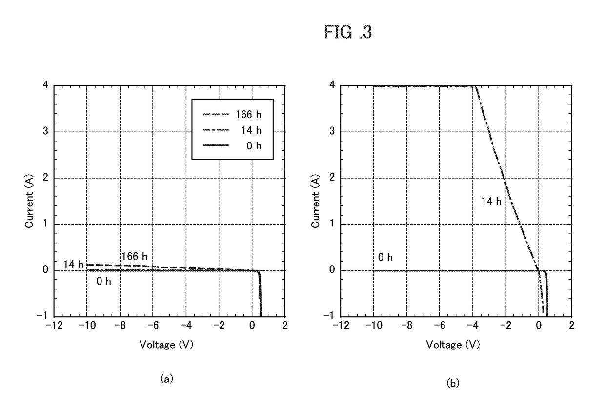 Solar cell module and method for manufacturing the same