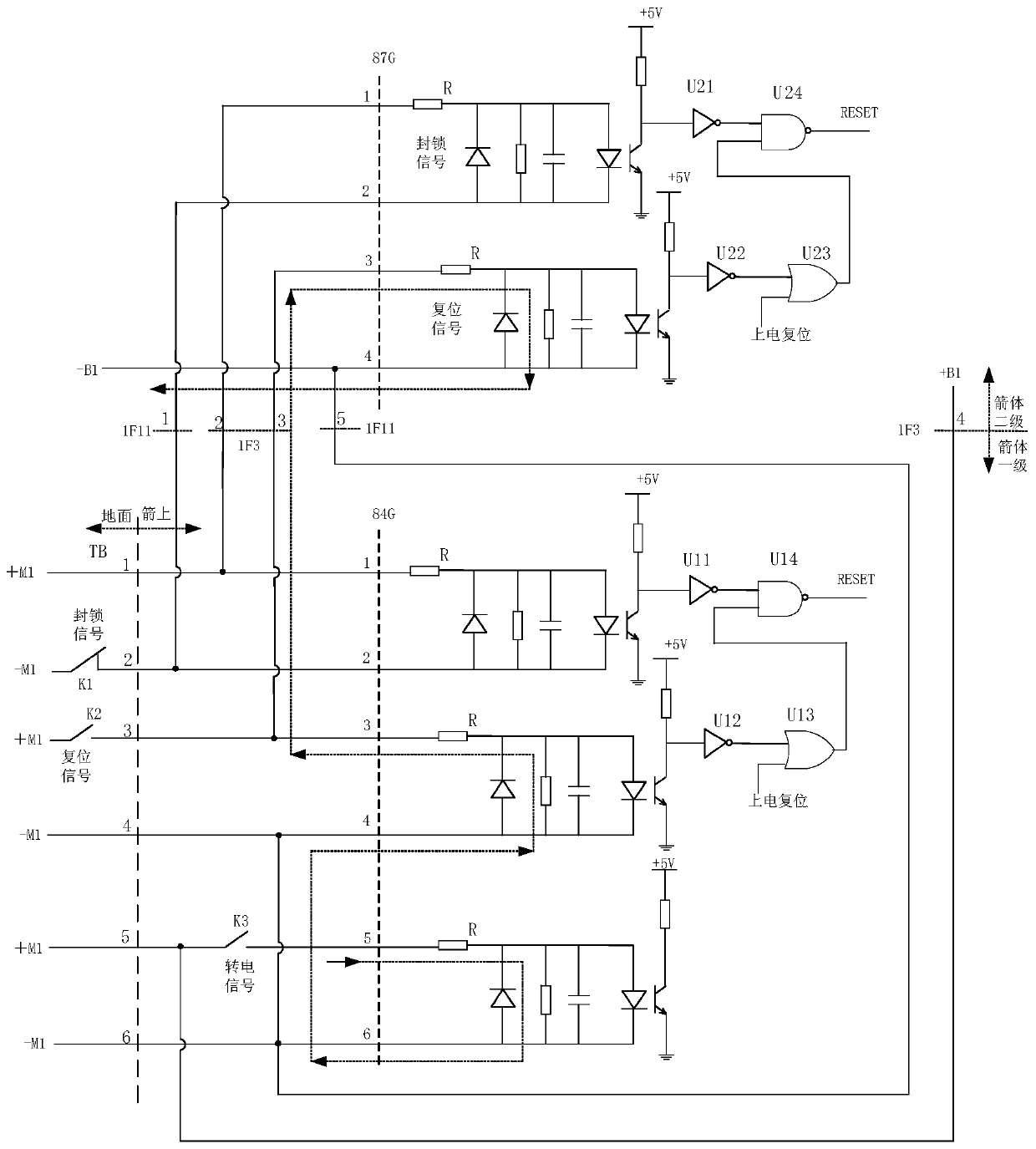 An inverse logic negative terminal control reset block linkage circuit and reset control method