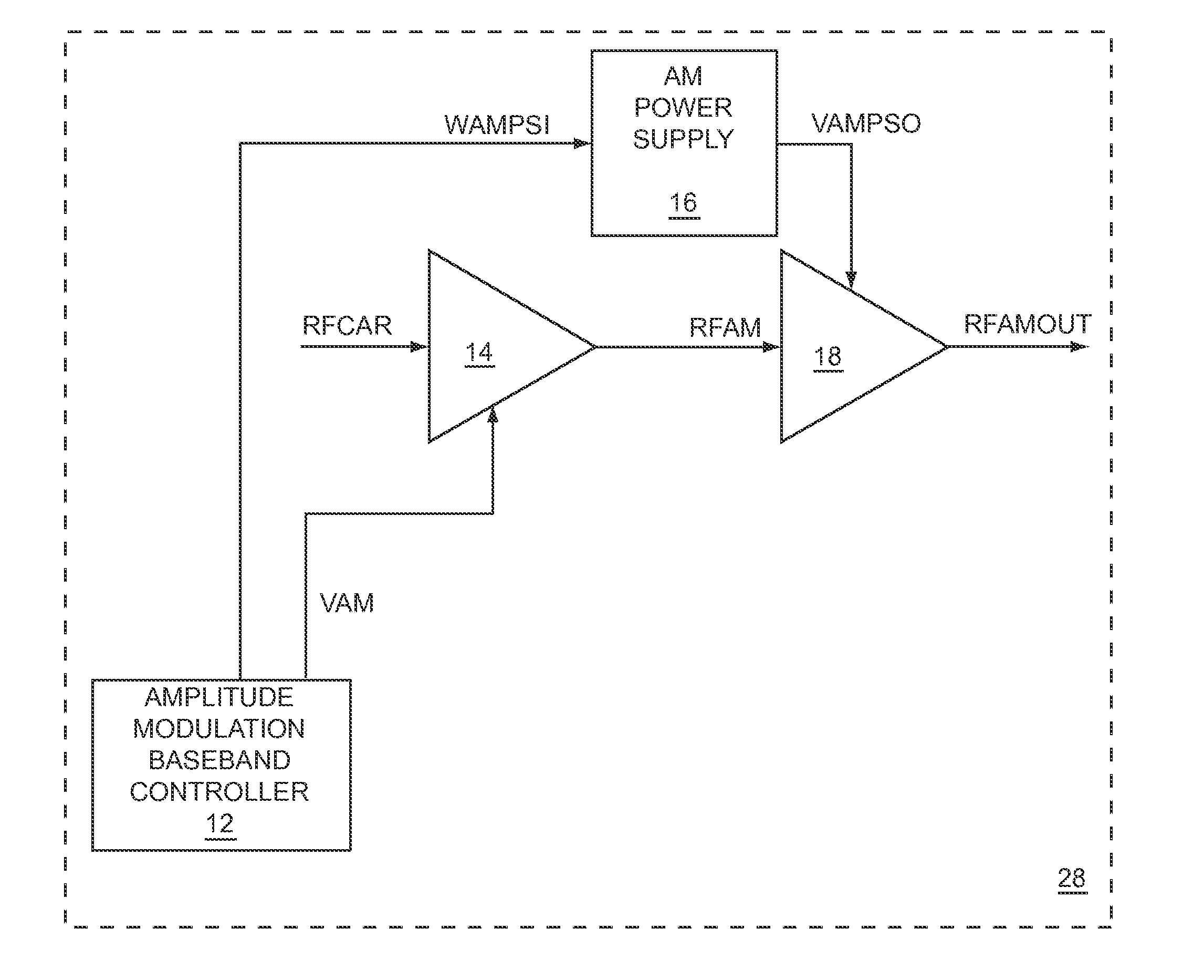 Windowing to narrow a bandwidth of an amplitude modulation power supply input signal