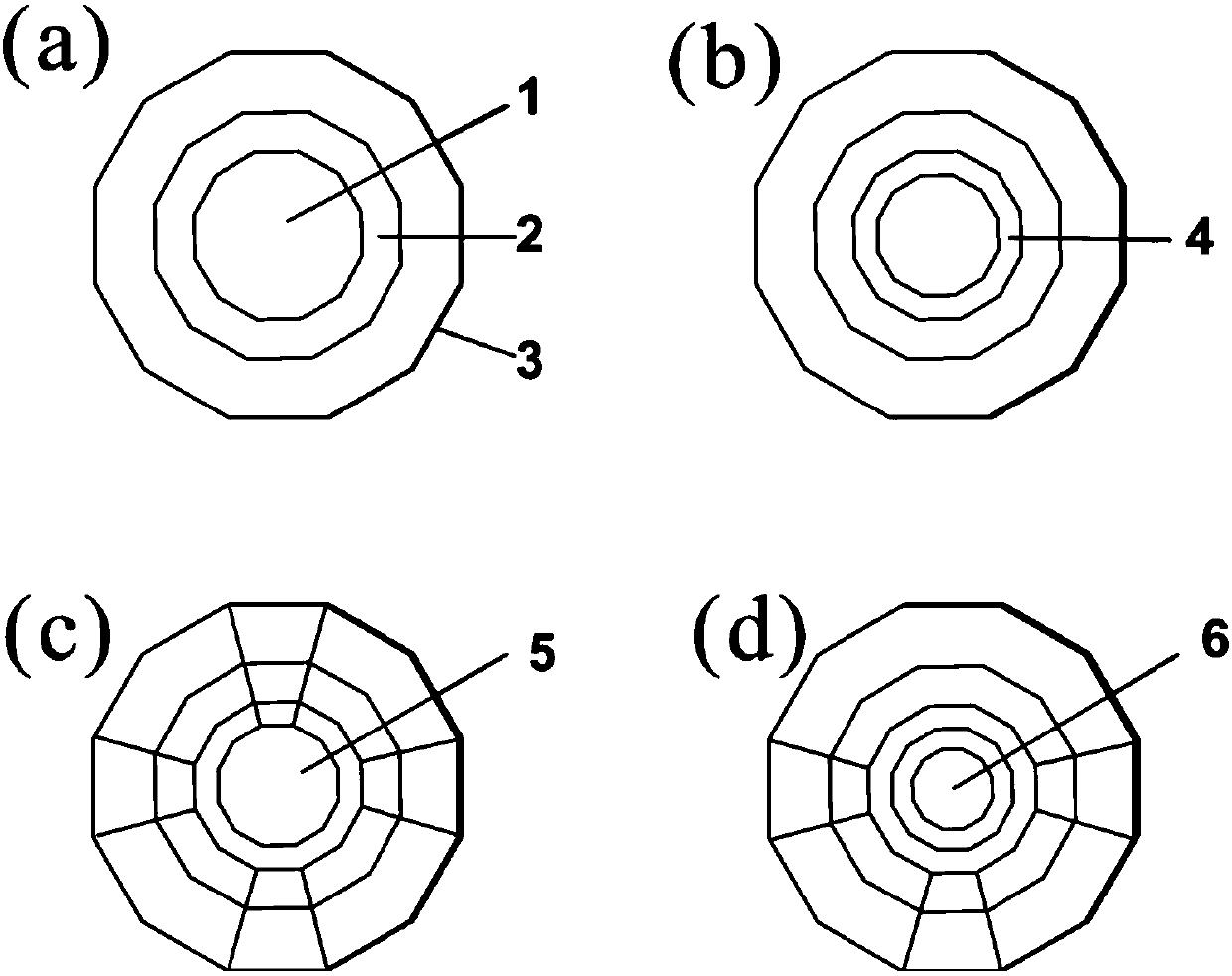 Method for in-situ measurement of material thermoelectric properties in diamond anvil cell