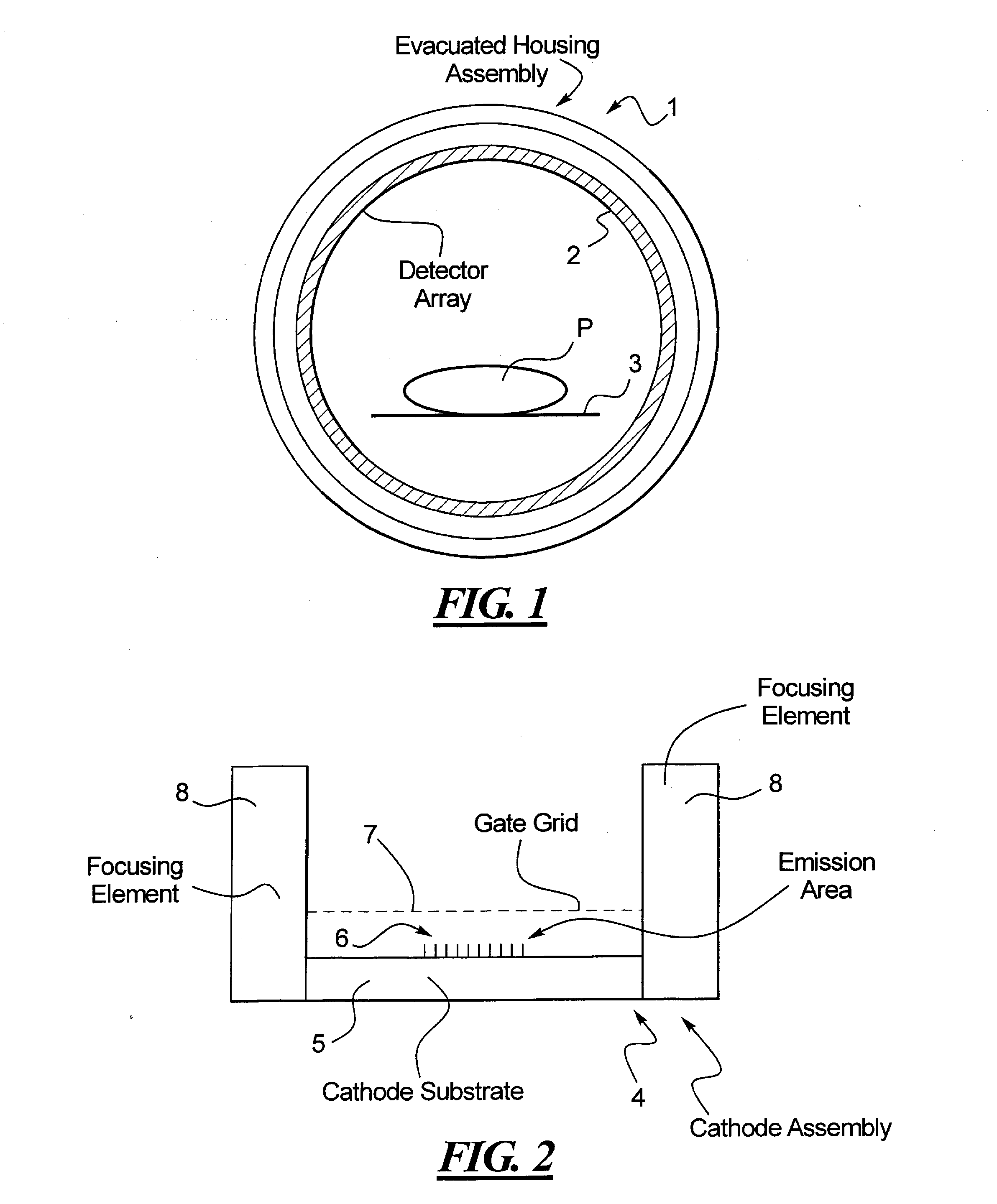 Field emission x-ray source with magnetic focal spot screening