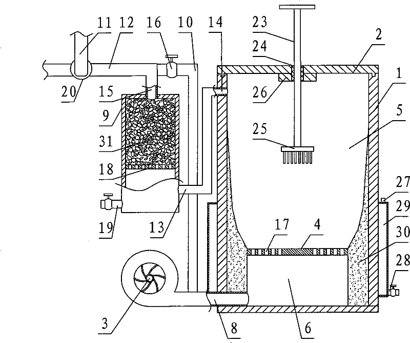 a gasifier