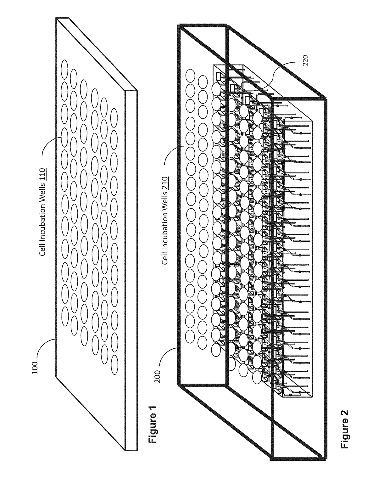 Cap arrangements providing per-well fluidics and gas exchange for advanced microplate, microarray, and microtiter technologies