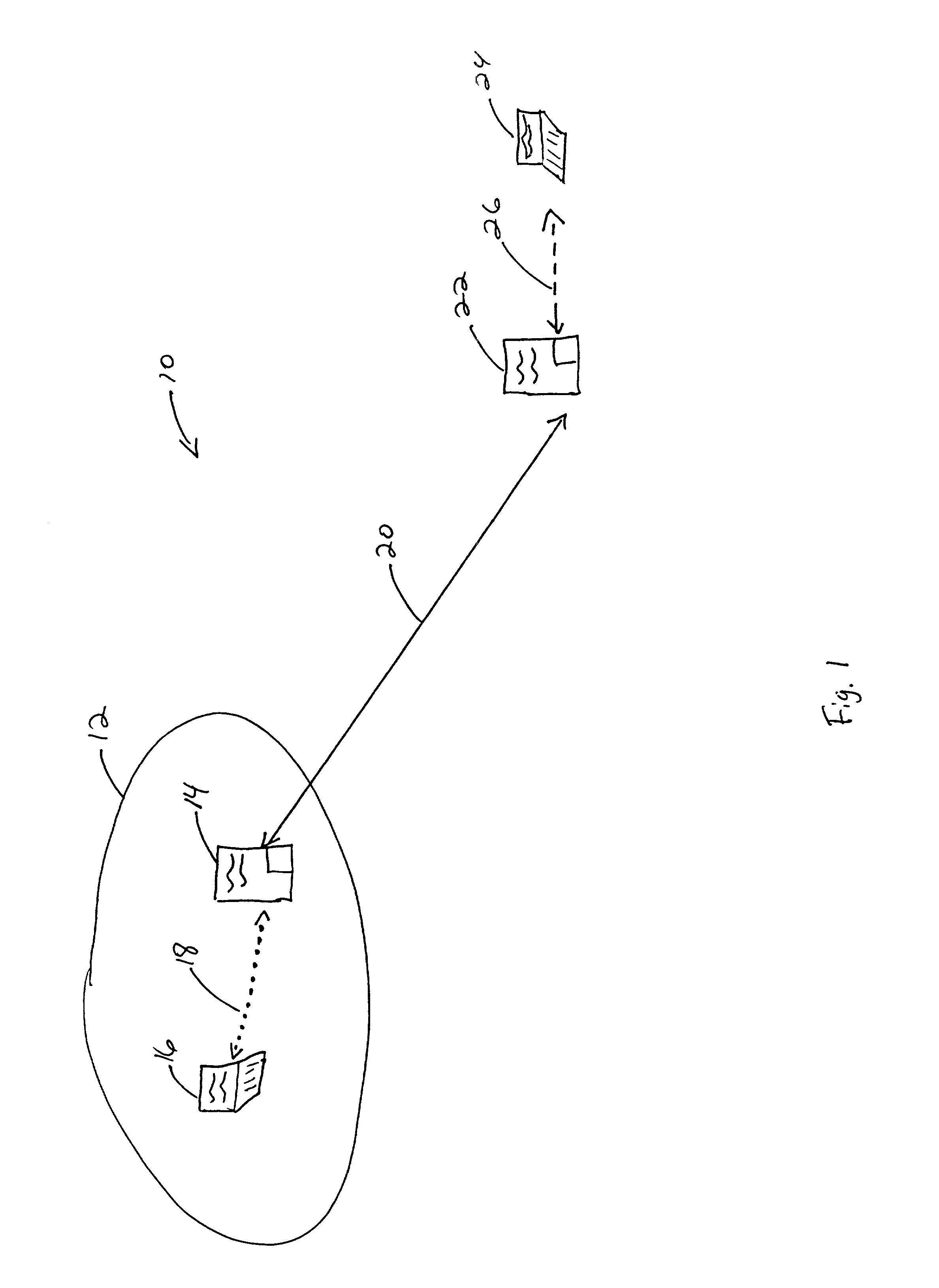System and method for secure network mobility