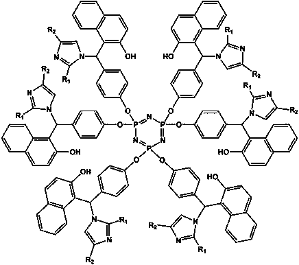 Epoxy resin curing accelerator based on cyclotriphosphazene and imidazole compound as well as preparation method and application method thereof