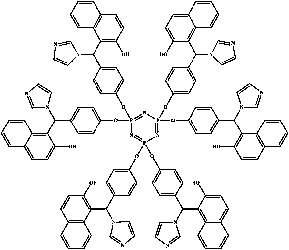 Epoxy resin curing accelerator based on cyclotriphosphazene and imidazole compound as well as preparation method and application method thereof