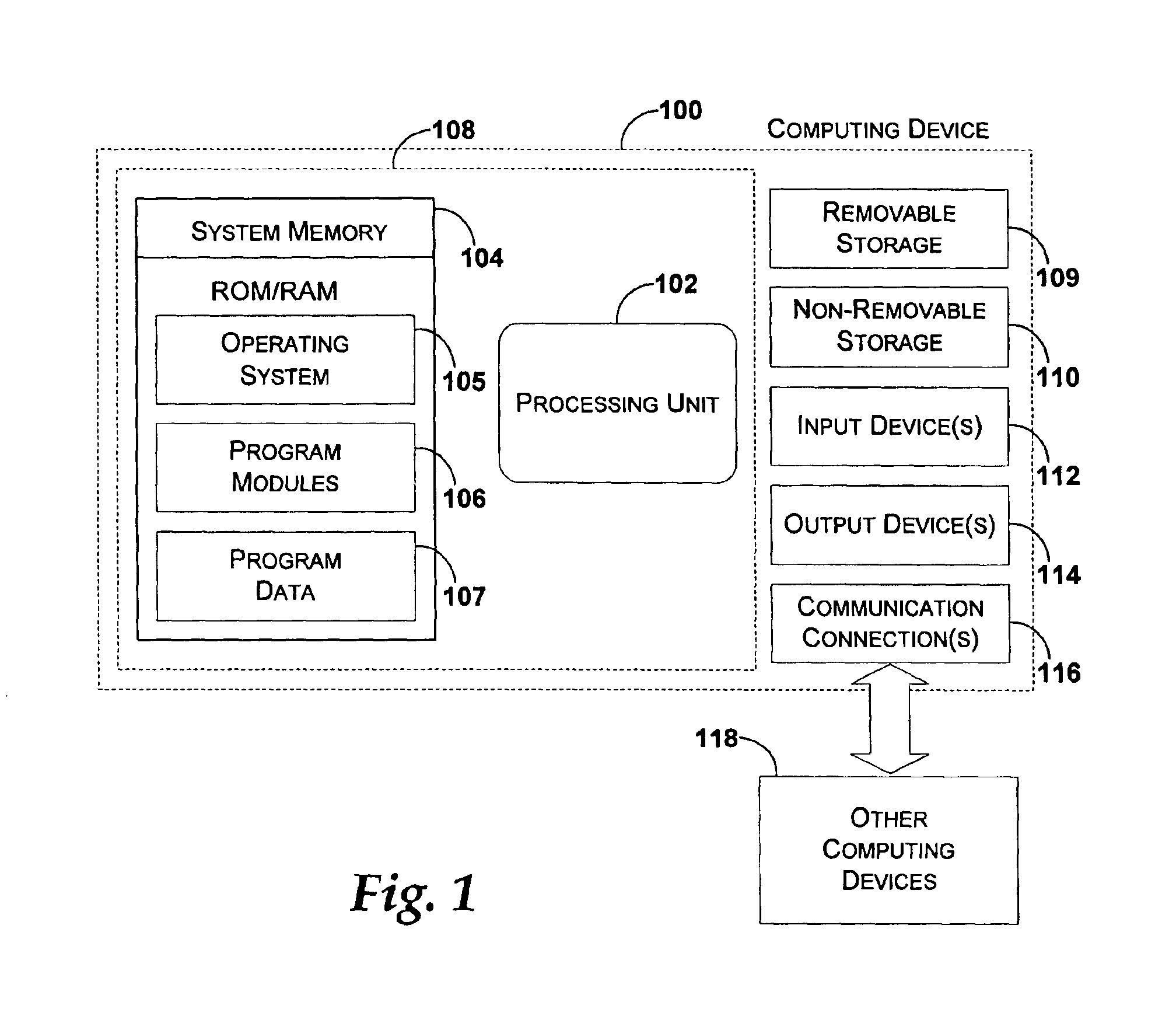 System and method for statically checking source code