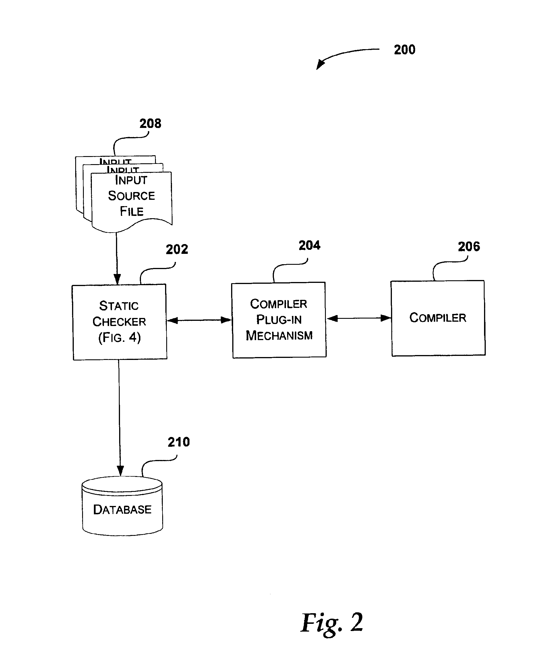 System and method for statically checking source code