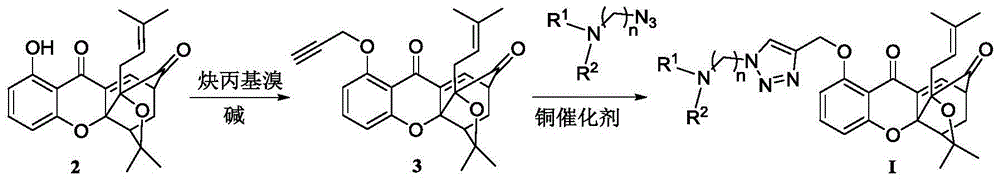 Garcinia triazole derivatives as well as preparation method and medical application thereof