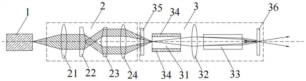 Intermediate infrared vector vortex light generating device and method