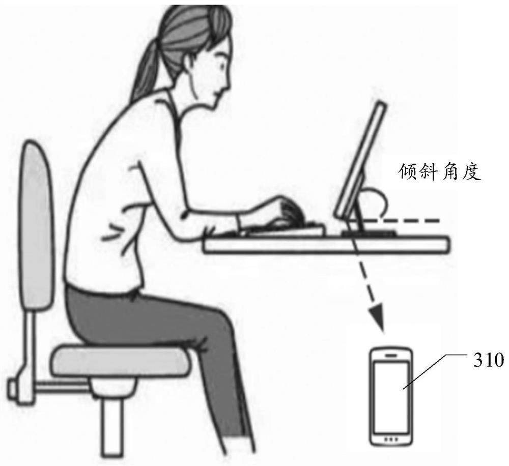 Head posture monitoring method and device, storage medium, and electronic equipment
