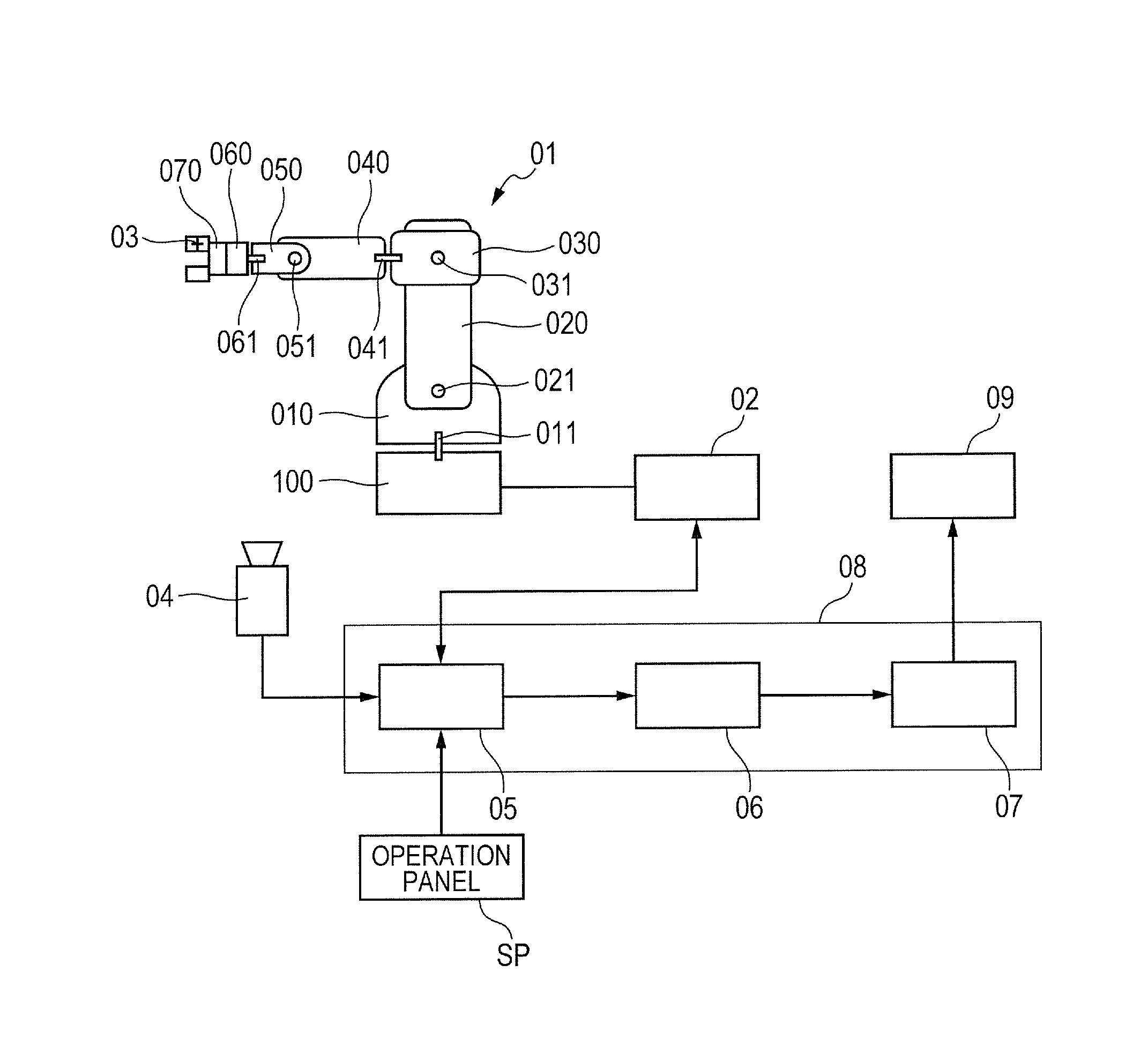 Controlling method of robot system, program, recording medium, and robot system