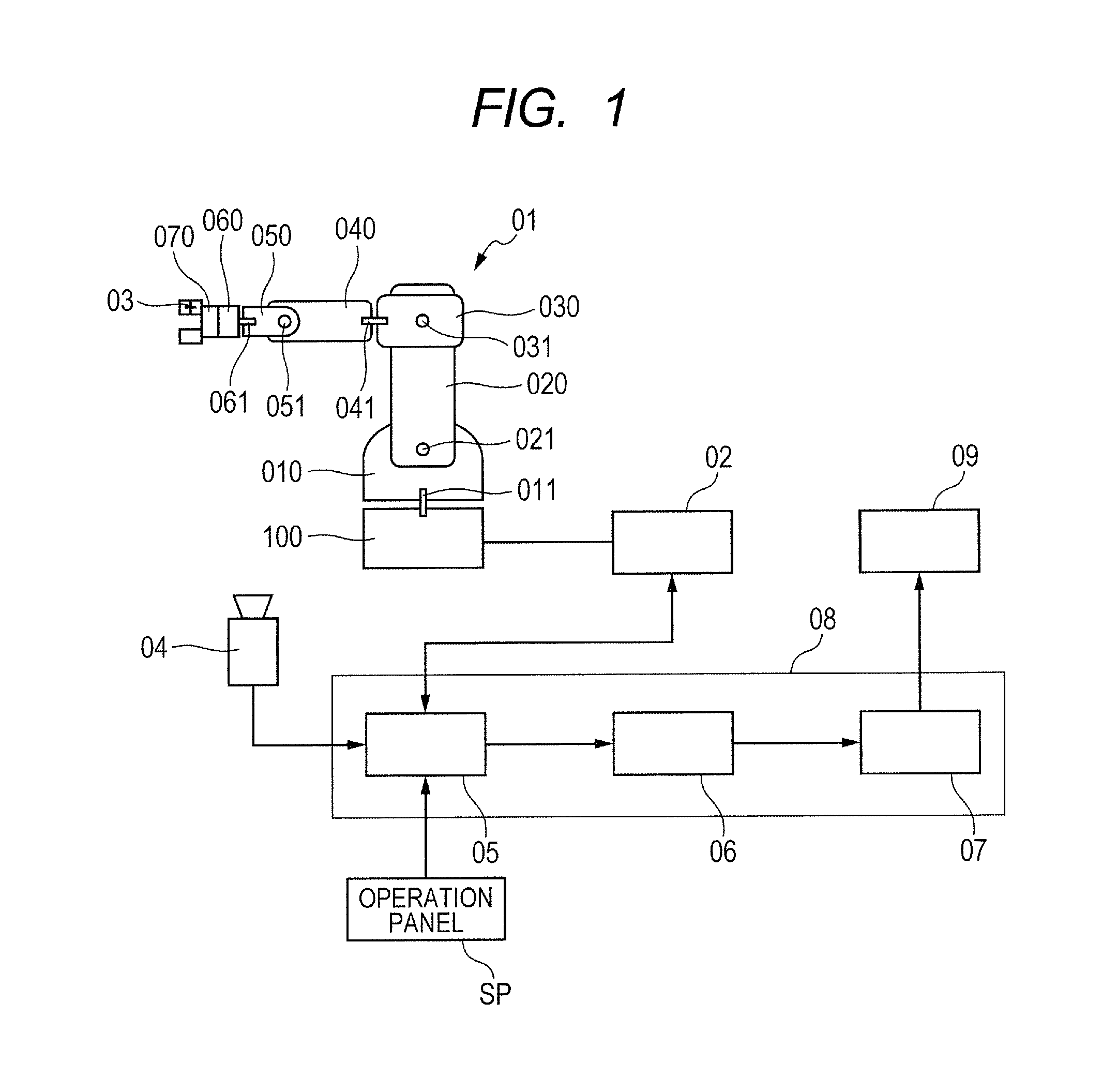 Controlling method of robot system, program, recording medium, and robot system