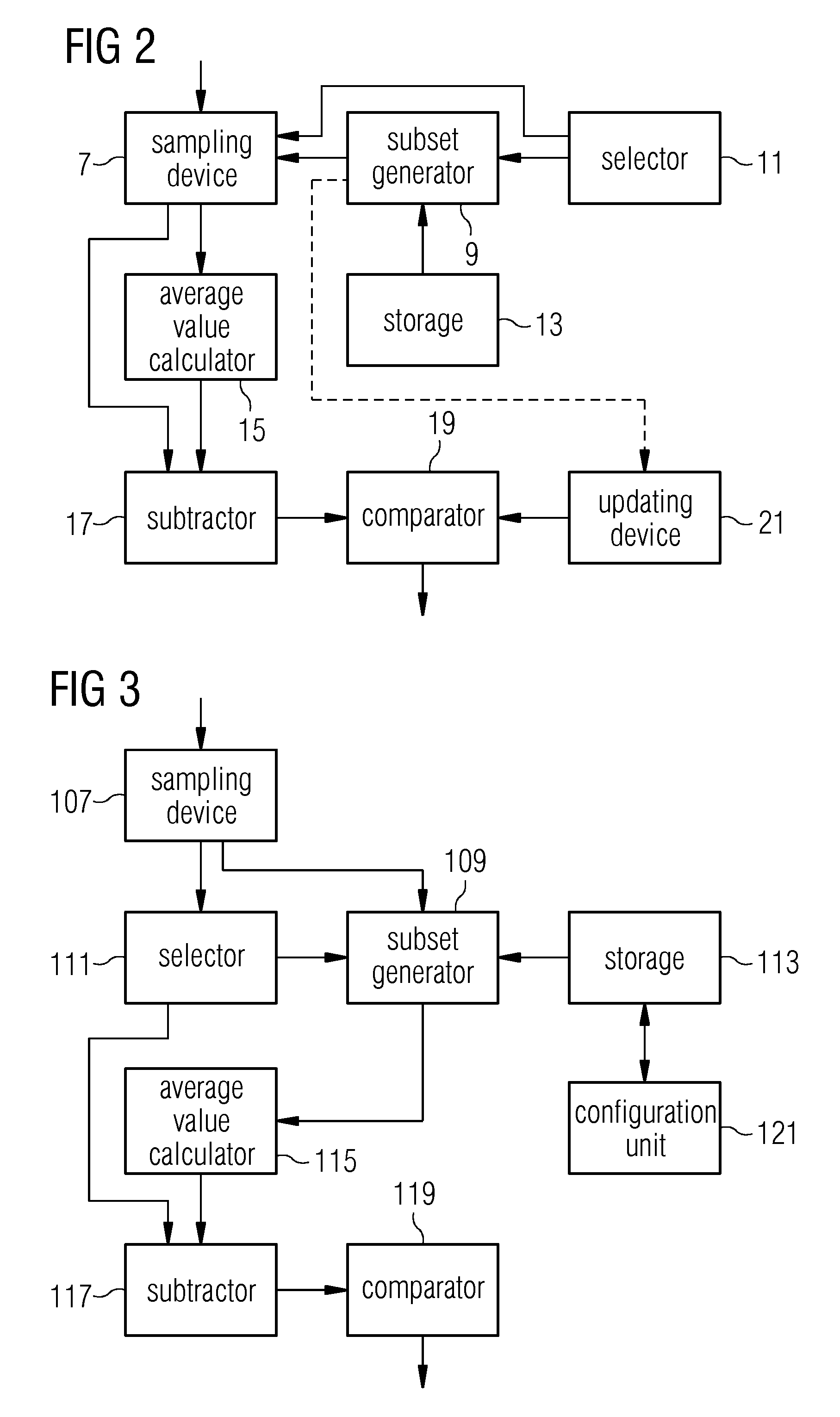 Method of checking a wind turbine in a wind farm for a yaw misalignment, method of monitoring a wind turbine in a wind farm and monitoring apparatus