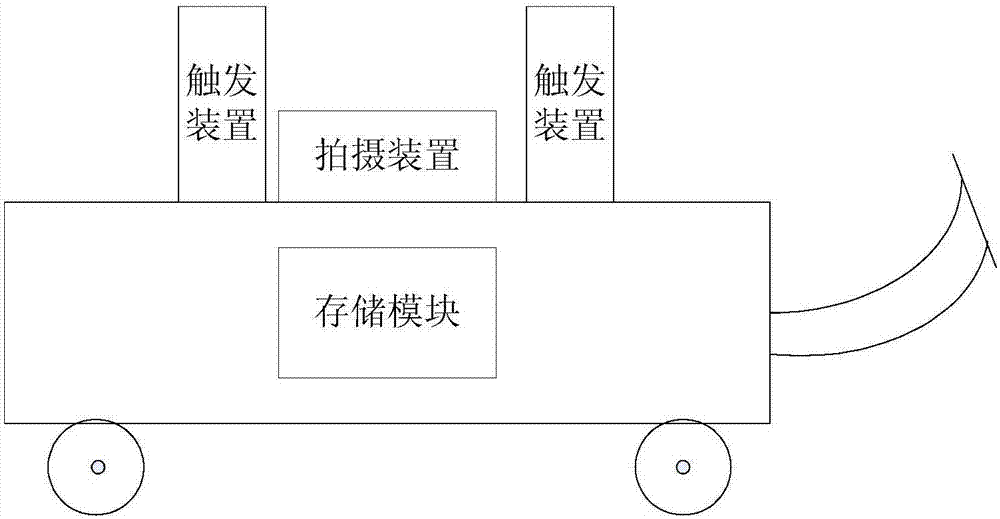 Overhead line standard picture library collection device and working method thereof
