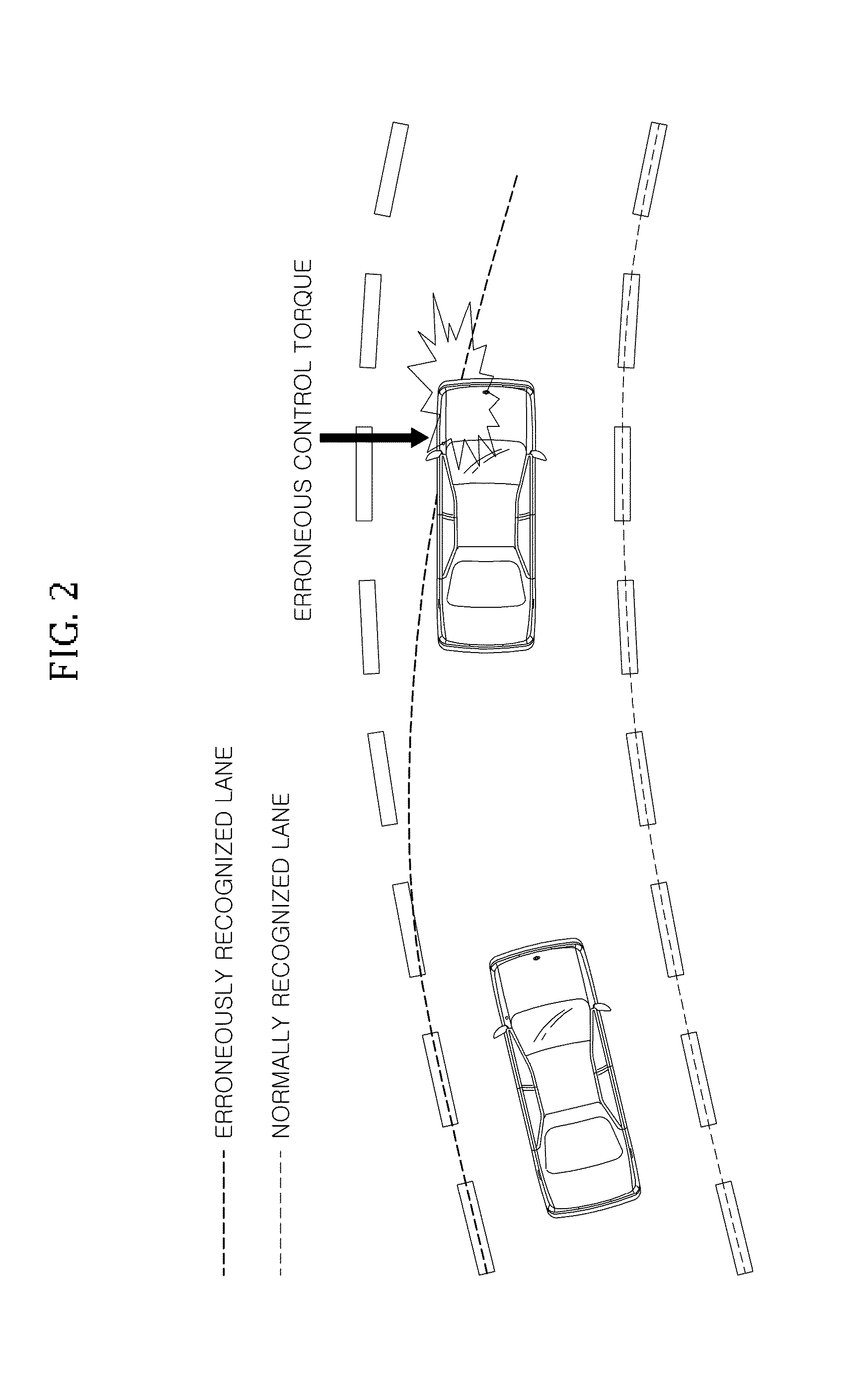 System, method, and computer-readable recording medium for lane keeping control