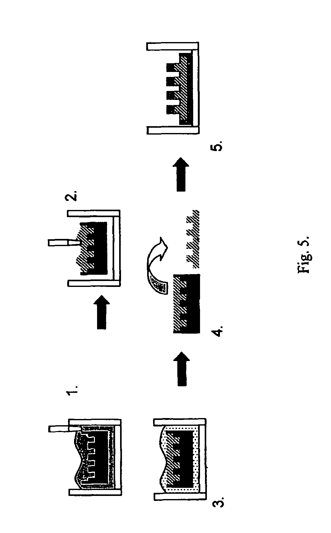 Cell aggregation and encapsulation device and method
