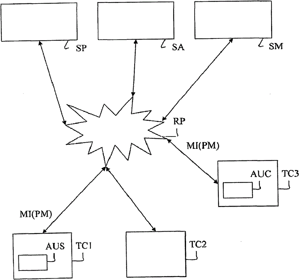 schedule-one-source