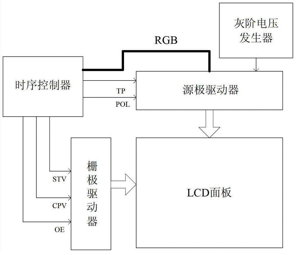Liquid crystal display device and method and apparatus for driving liquid crystal display device