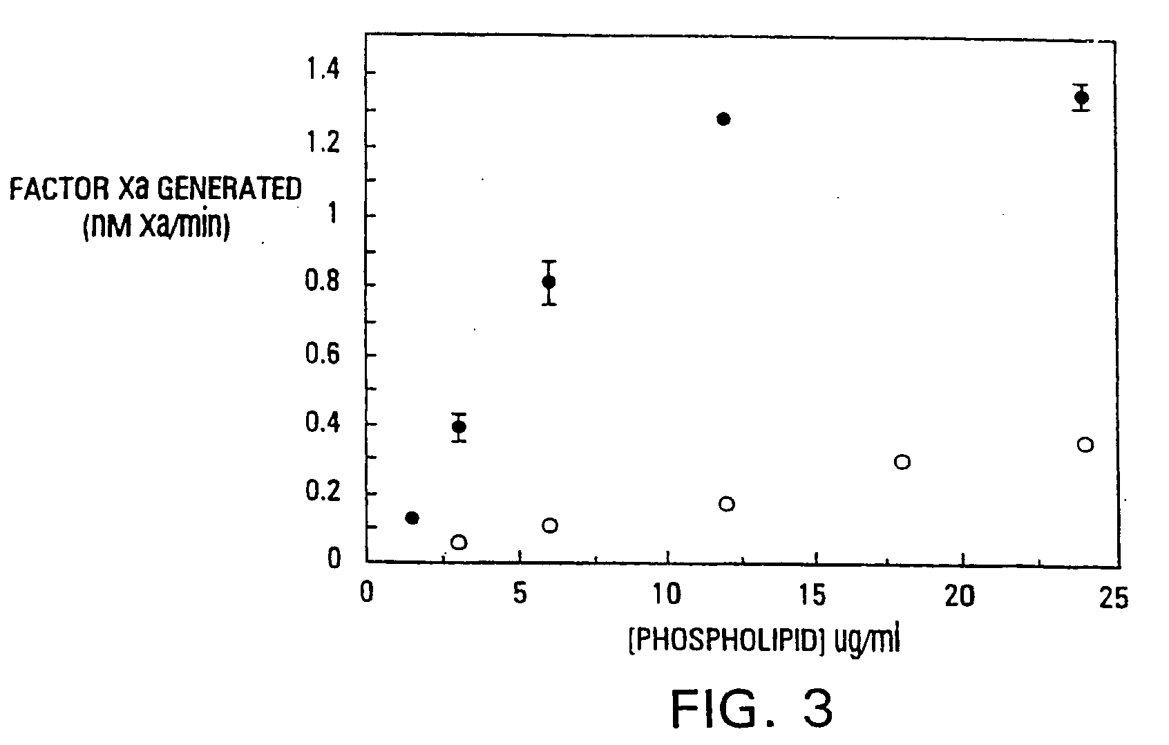 Modified vitamin k-dependent polypeptides