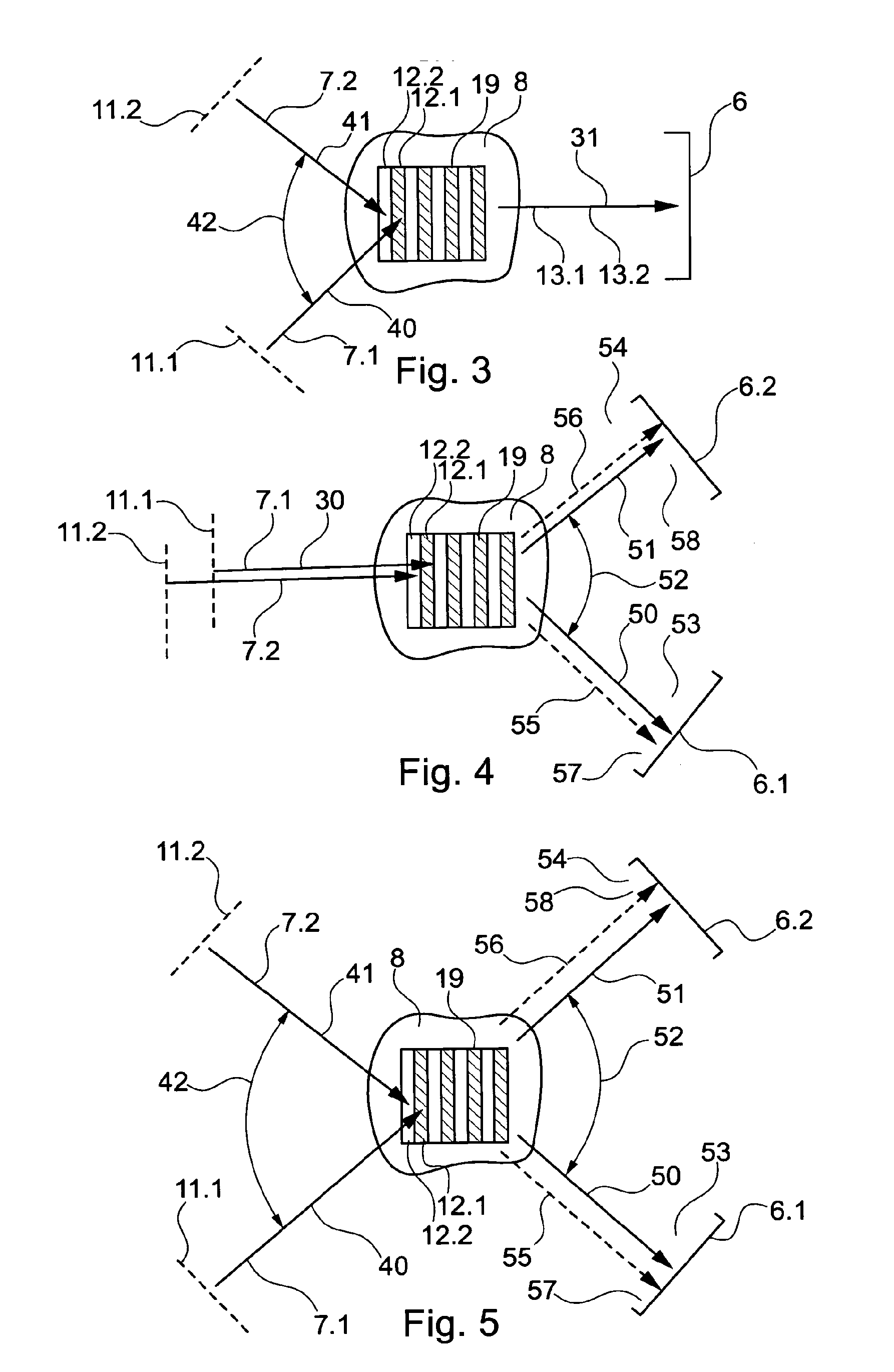 Method for optical measurement of objects using a triangulation method