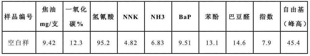 Finely cut tobacco leaves with flavonoid compound essence for cigarettes and method for preparing finely cut tobacco leaves