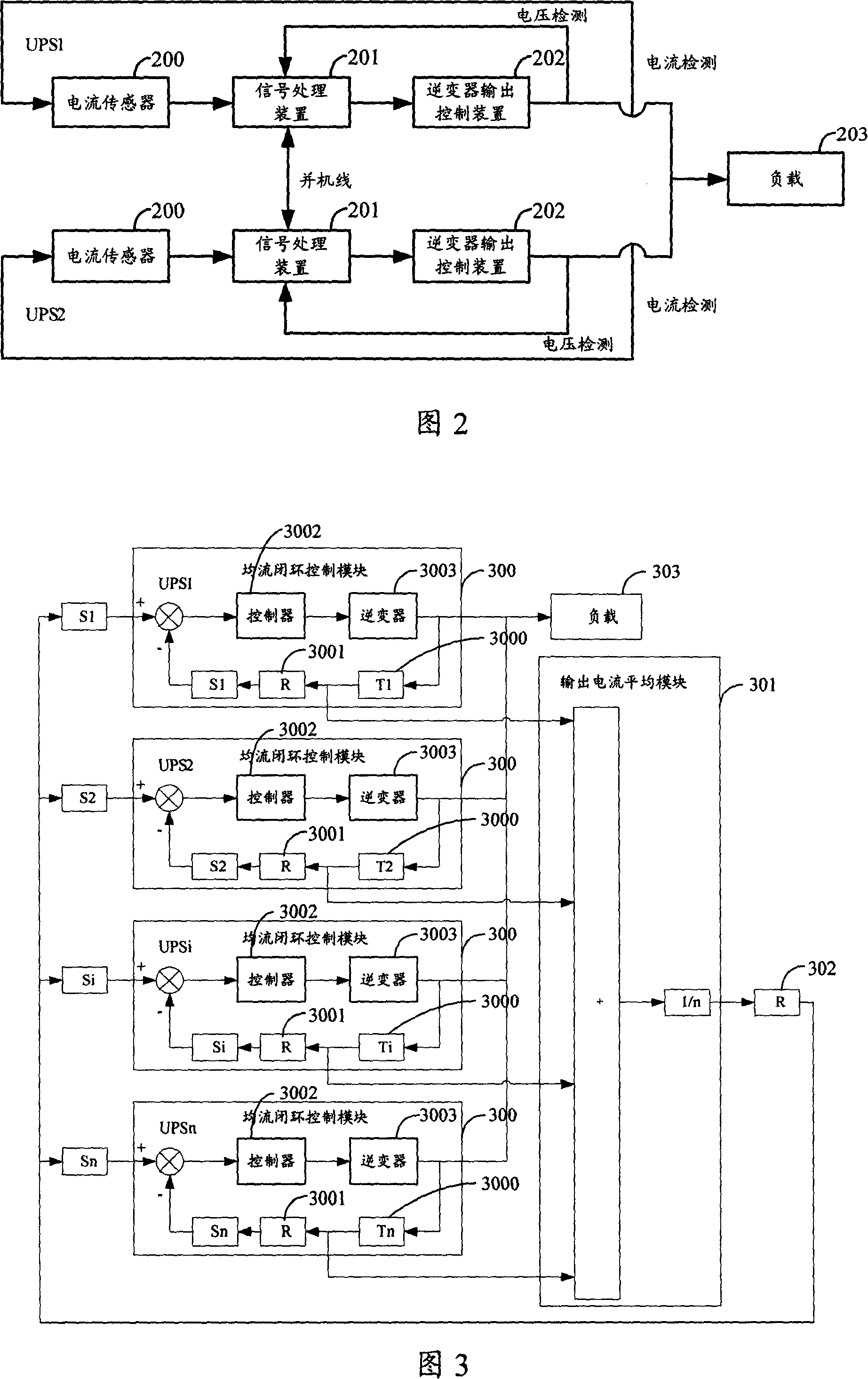 Method and system for parallel connection of UPS with different capacitance grade