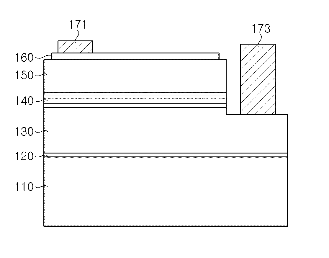 Semiconductor photo-detecting device