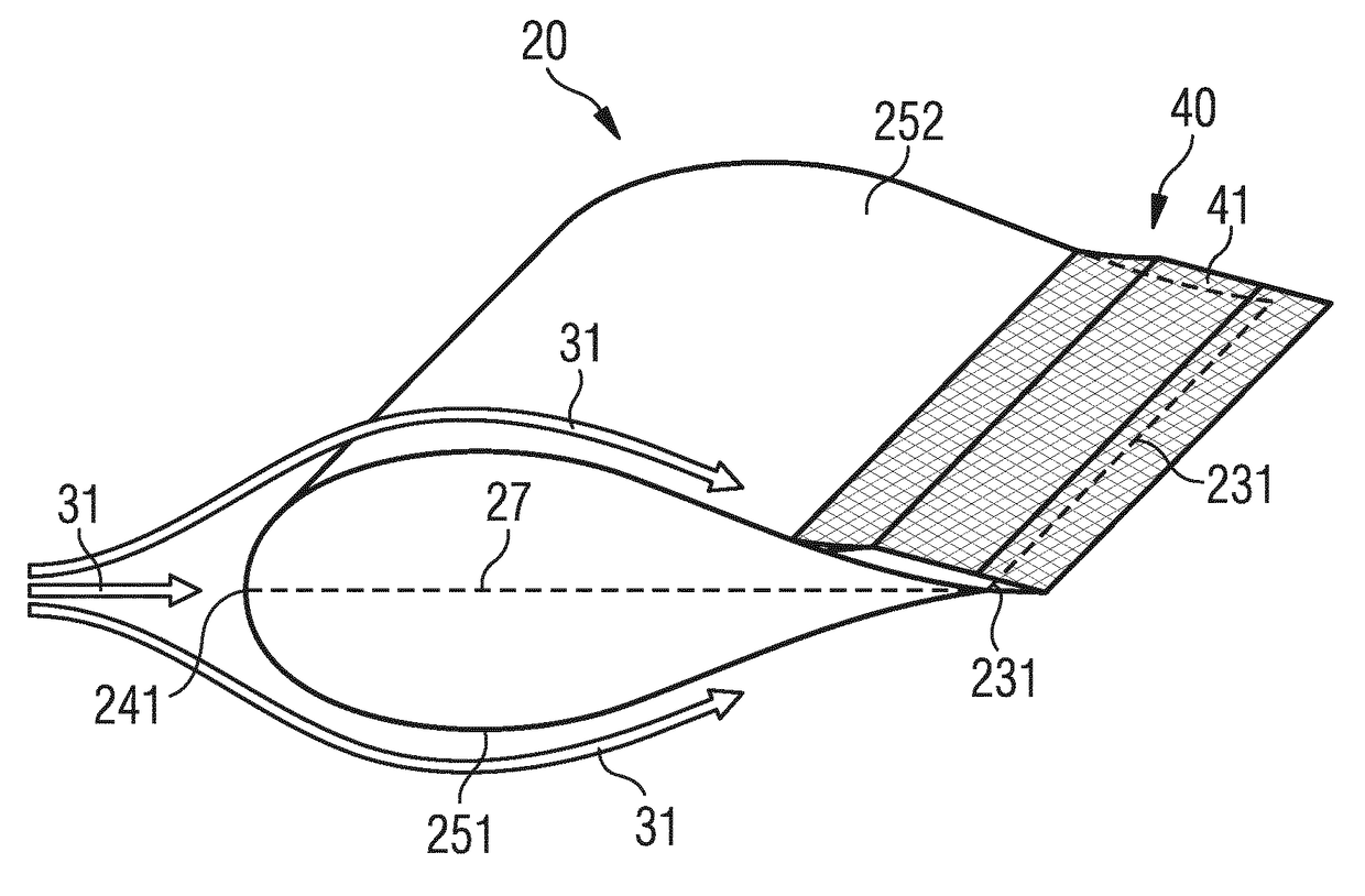 Rotor blade with noise reduction means