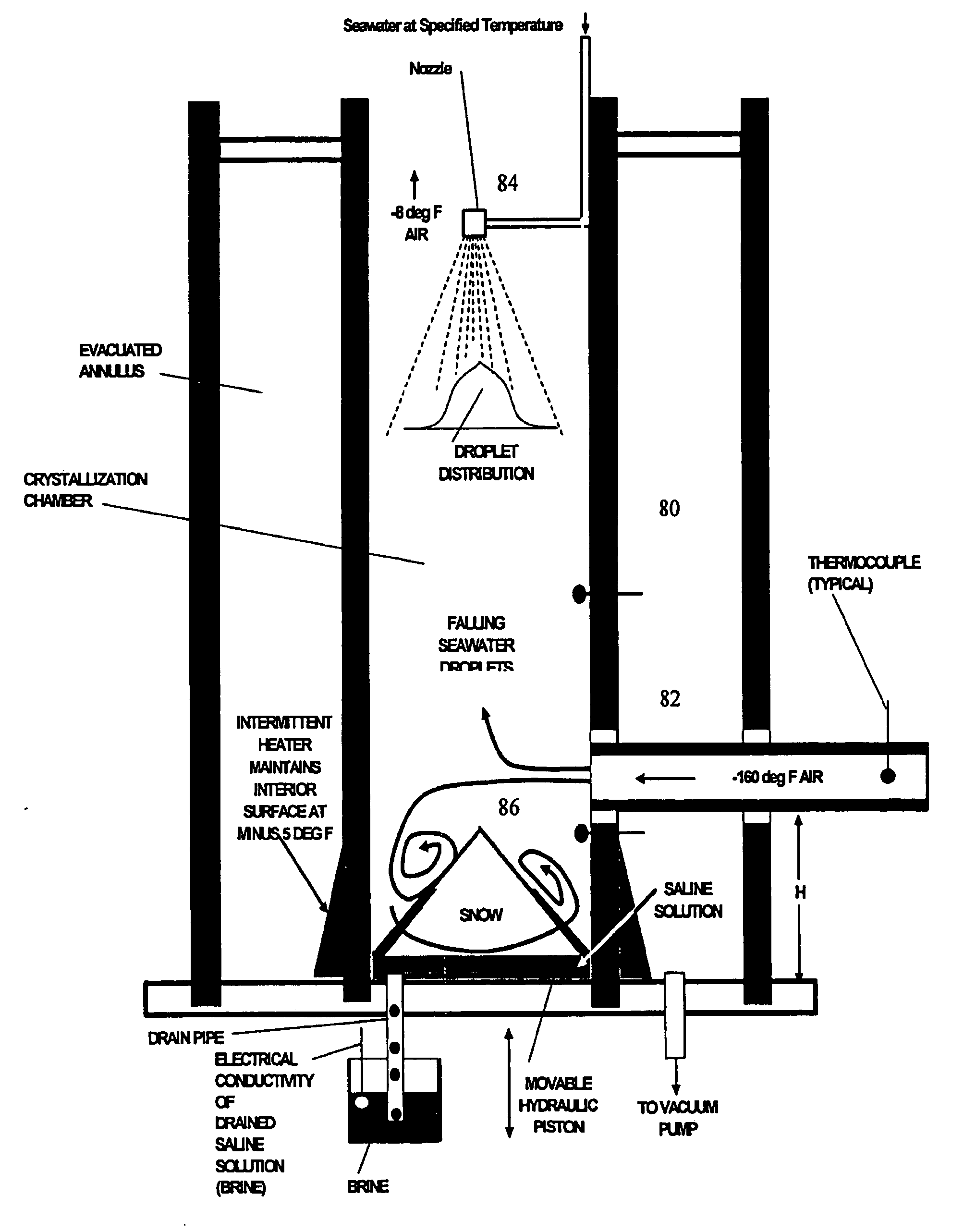 Desalination Method and System Using Compressed Air Energy Systems