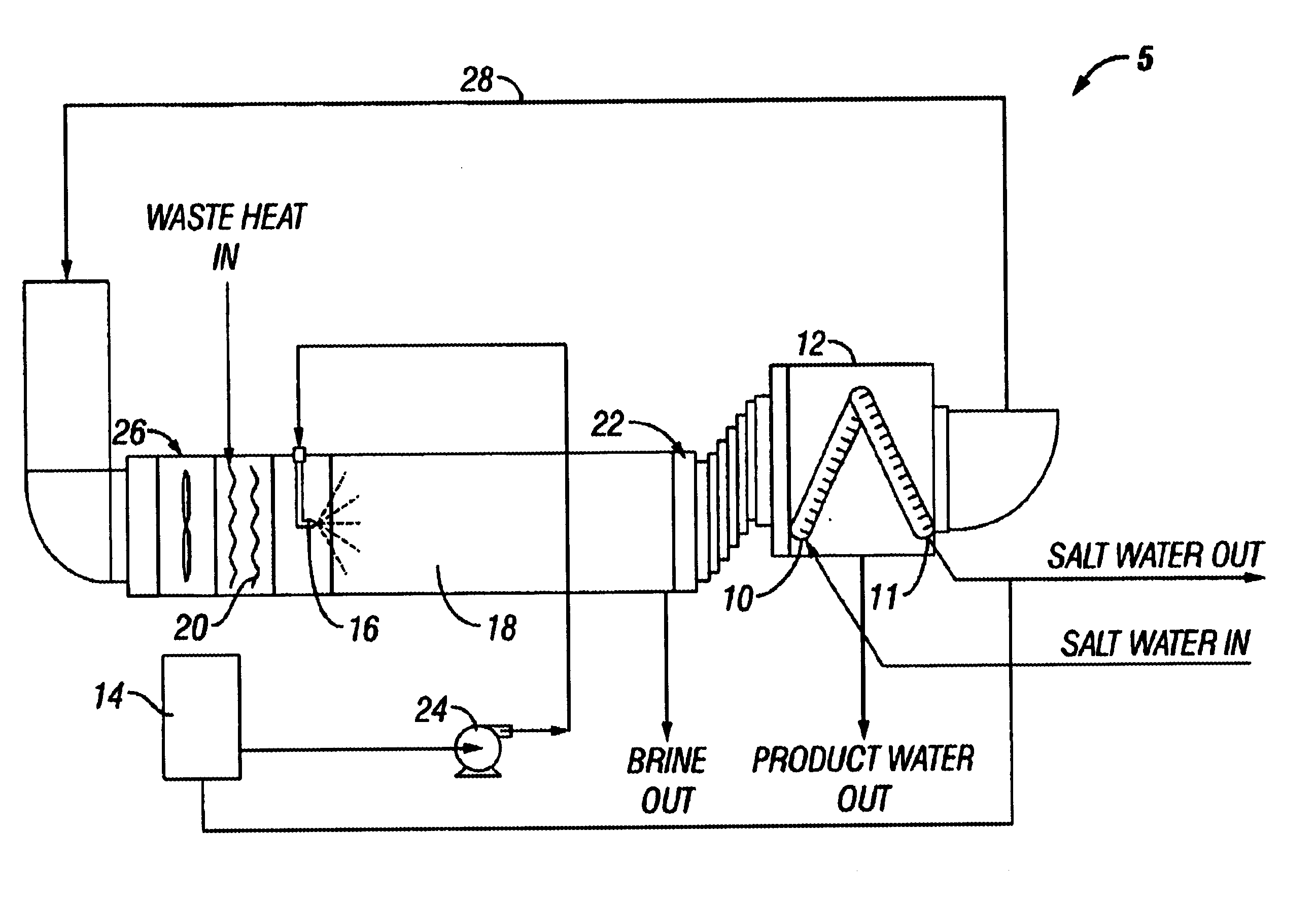 Apparatus and method for thermal desalination based on pressurized formation and evaporation of droplets