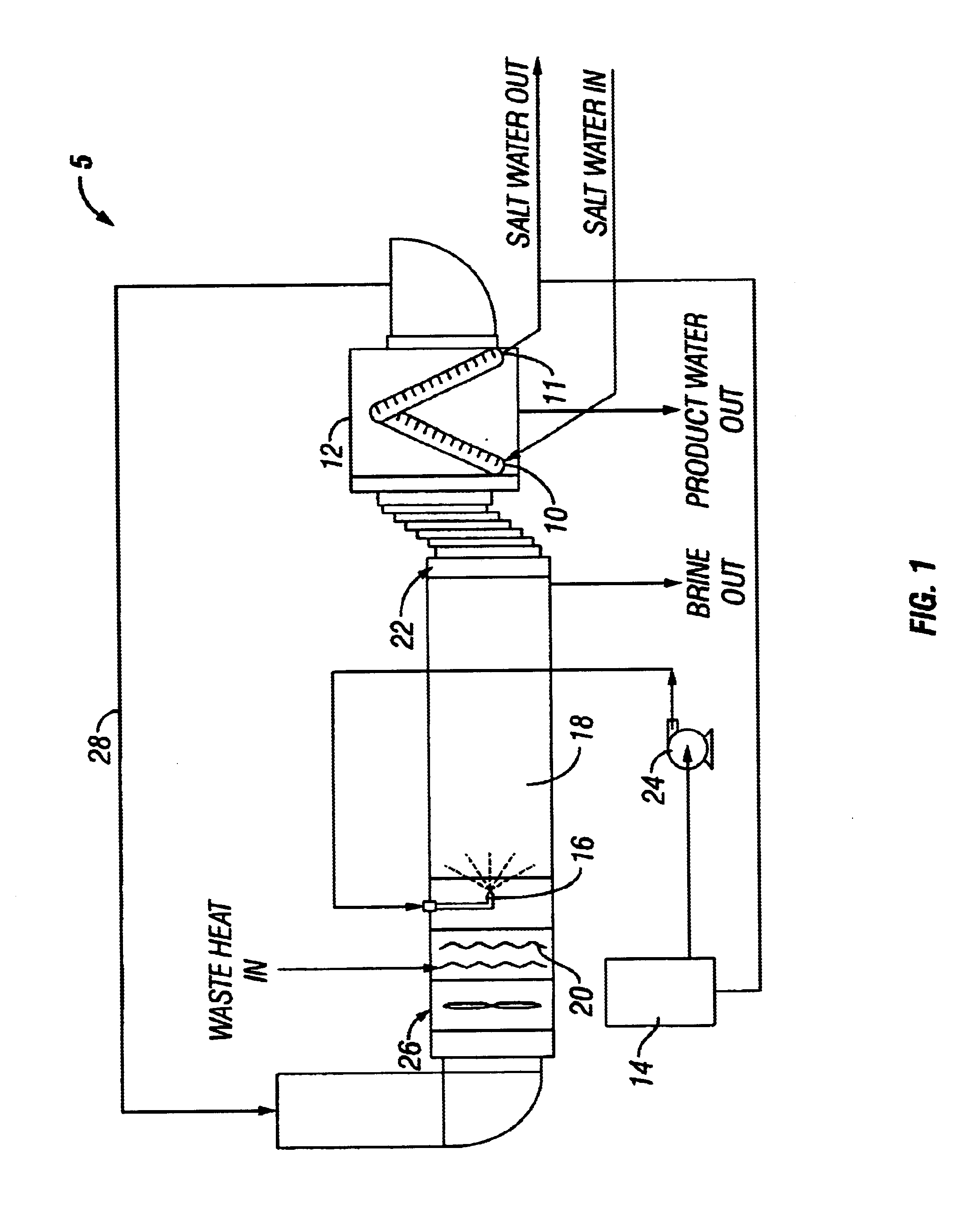Apparatus and method for thermal desalination based on pressurized formation and evaporation of droplets