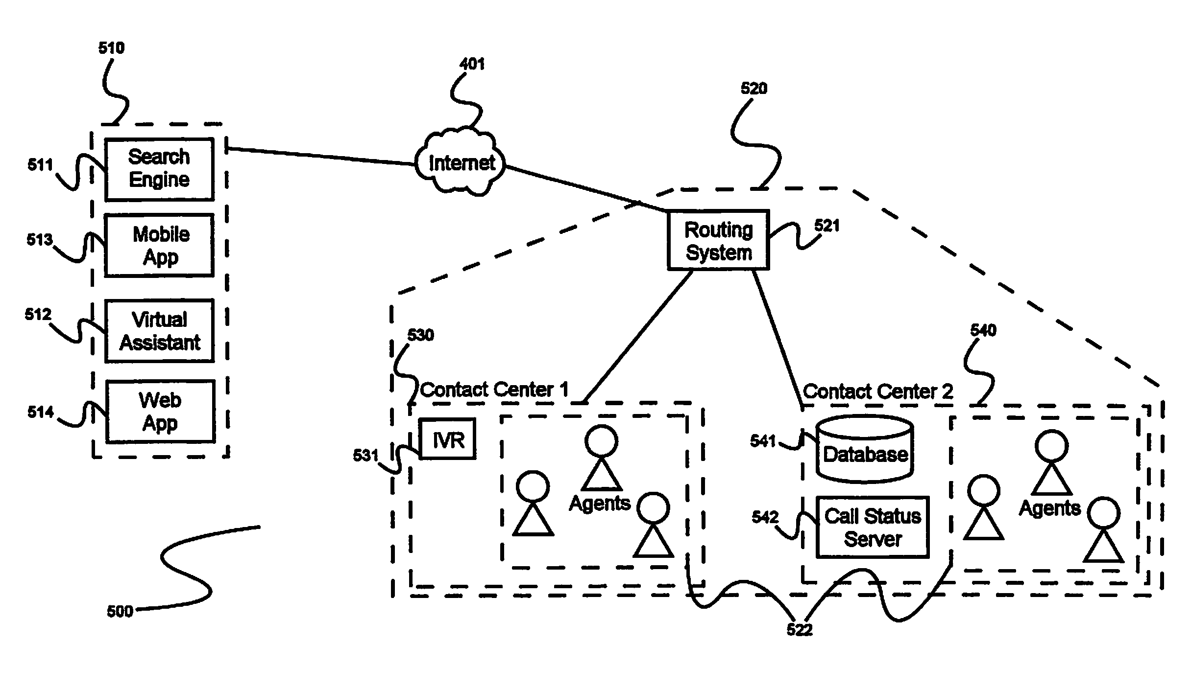 System and method for client interaction application integration
