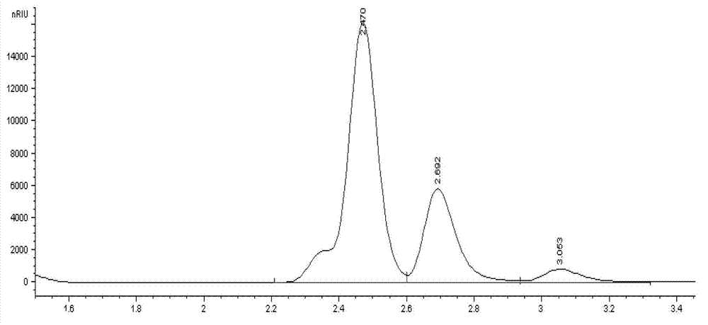 Method for preparing latent fragrance perfume for cigarettes through dual-frequency ultrasonic
