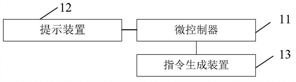 Control method and device of electric heating cooking device