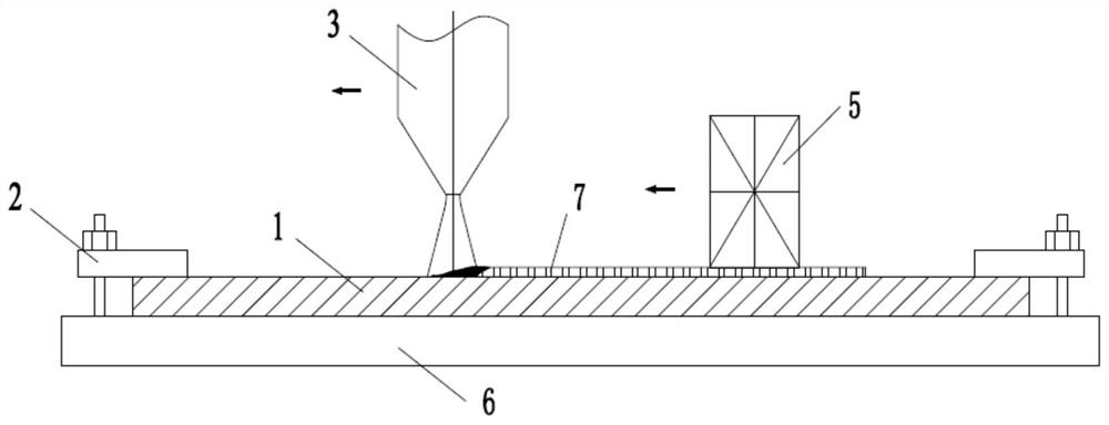 Deformation control method in laser cladding of bimetal guide rail