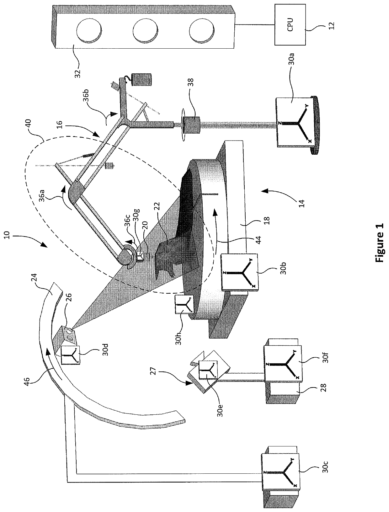 Large format 3D printing augmented with 3D scanning and anomoly tracking feedback