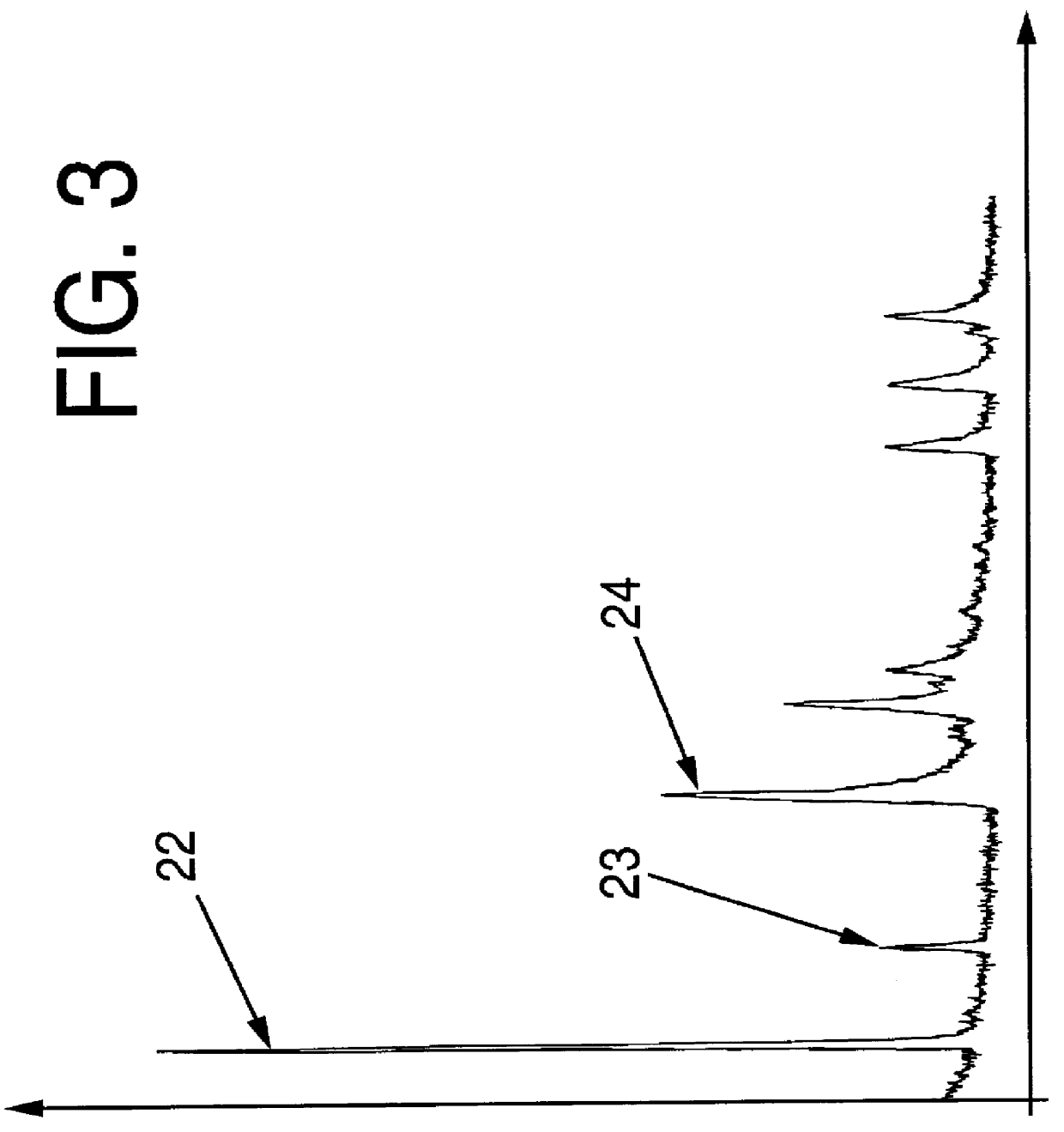 Process for preparing GAMM-hexalactone, products produced therefrom dan organoleptic uses of said products
