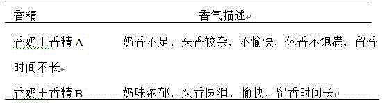 Xiangnaiwang essence and preparation method thereof