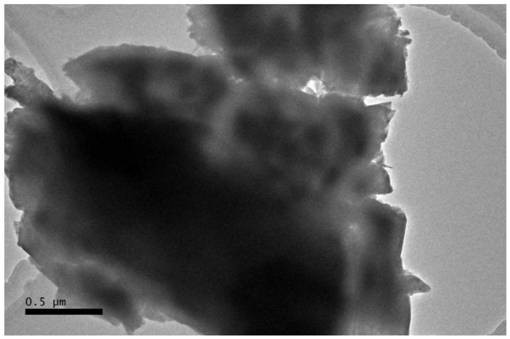 A kind of graphene-modified silicon-titanium nanopolymer slurry and its preparation method and application