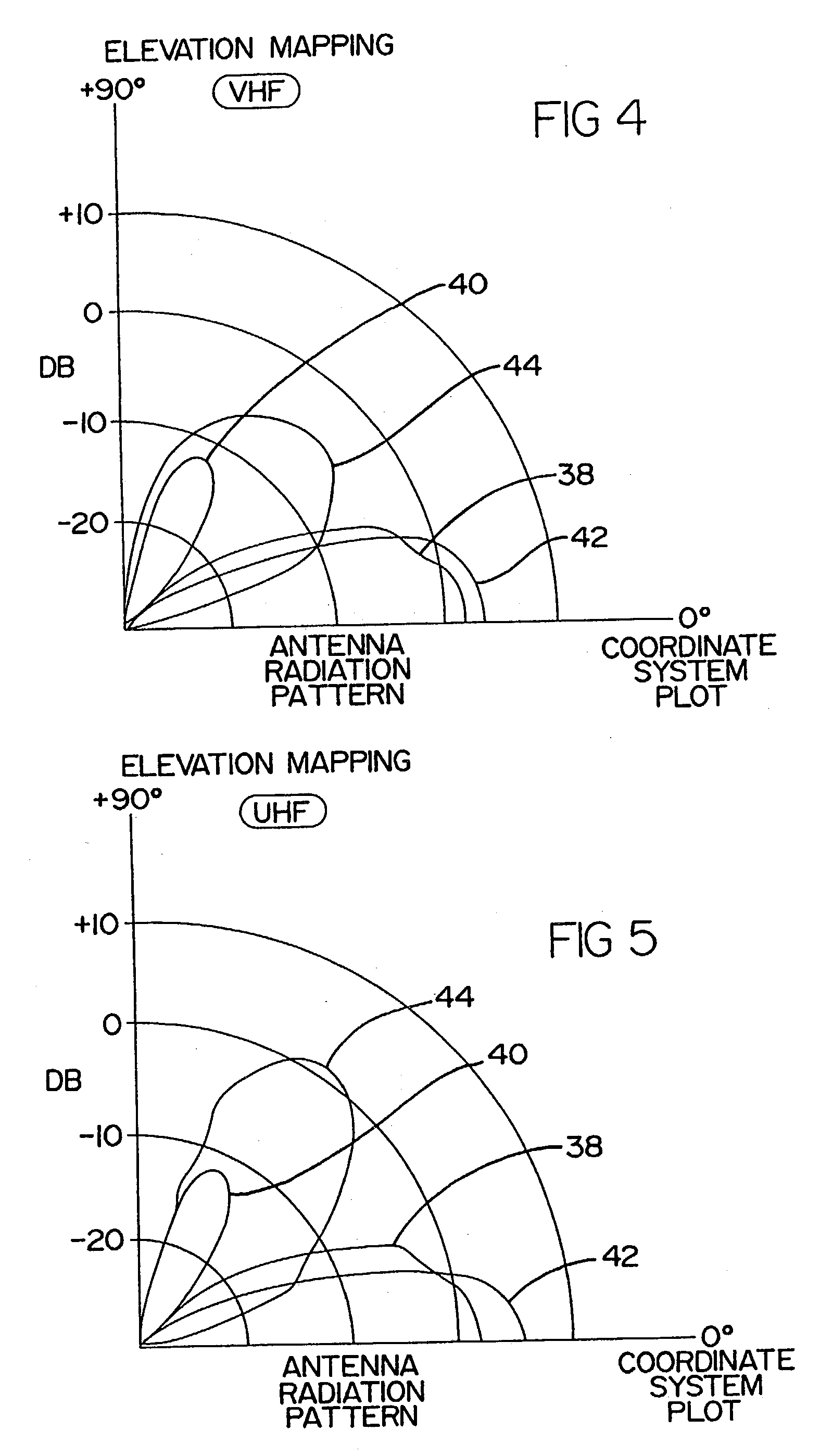 Tri-element antenna with dish