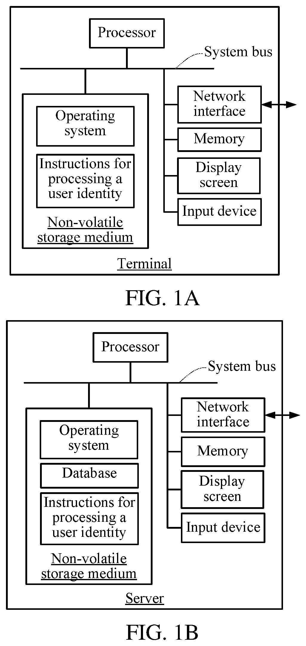 Method and device for converting data containing user identity