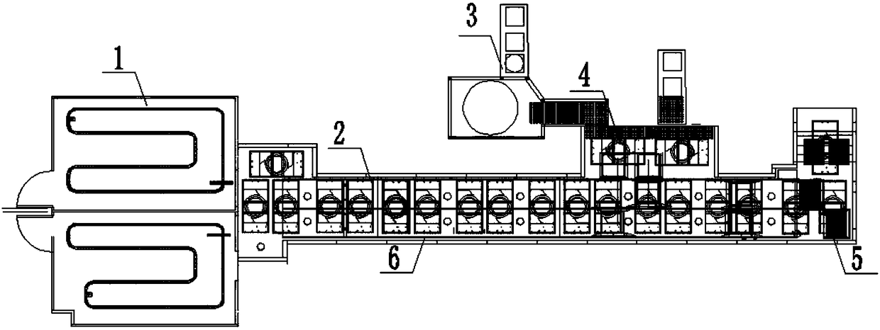 Standardized batch production line for non-variation homologous plant stem cells